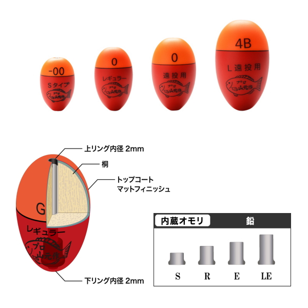 画像2: ≪'18年12月新商品！≫ 山元工房 プロ山元ウキ プロタイプ (リング入り) S(Sタイプ) レモン G2