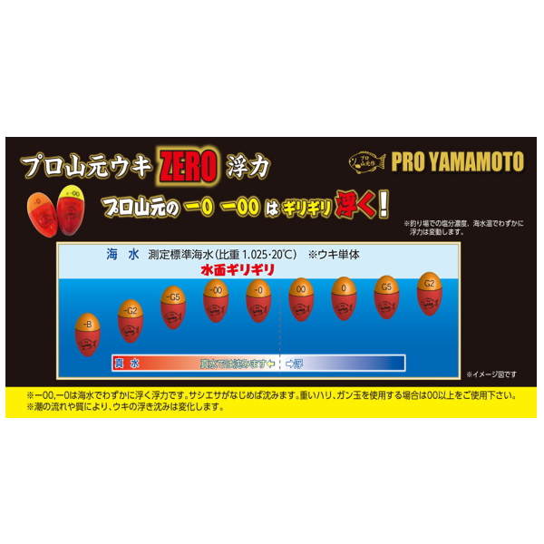 画像3: ≪'18年12月新商品！≫ 山元工房 プロ山元ウキ プロタイプ (リング入り) R(レギュラータイプ) オレンジ 2B
