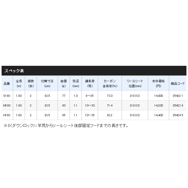 画像: ≪'19年1月新商品！≫ シマノ '19 キス BB H180 〔仕舞寸法 93.5cm〕 [1月発売予定/ご予約受付中]
