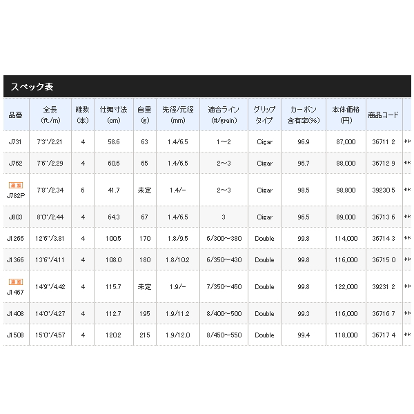 画像: 【送料・代引手数料サービス】 ≪'19年1月新商品！≫ シマノ '19 アスキス J782P 〔仕舞寸法 41.7cm〕 【保証書付き】 [1月発売予定/ご予約受付中]