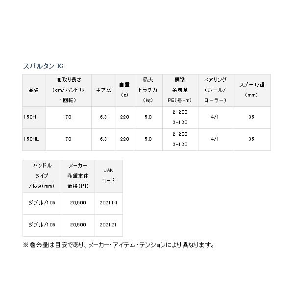 画像: ≪'18年9月新商品！≫ ダイワ スパルタン IC 150HL 【小型商品】