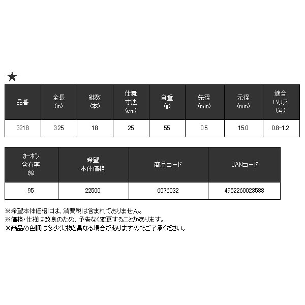 画像: ≪'18年12月新商品！≫ 宇崎日新 テンカラ ミニ 3218 3.25m 〔仕舞寸法 25cm〕 【保証書付き】 [12月発売予定/ご予約受付中]