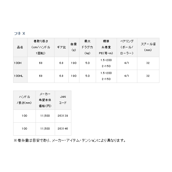 画像: ≪'18年11月新商品！≫ ダイワ フネ X 100H 【小型商品】