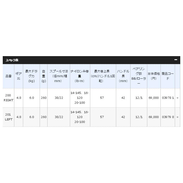 画像: 【送料サービス】 ≪'19年3月新商品！≫ シマノ '19 カルカッタ コンクエスト DC 200 (右) [3月発売予定/ご予約受付中]