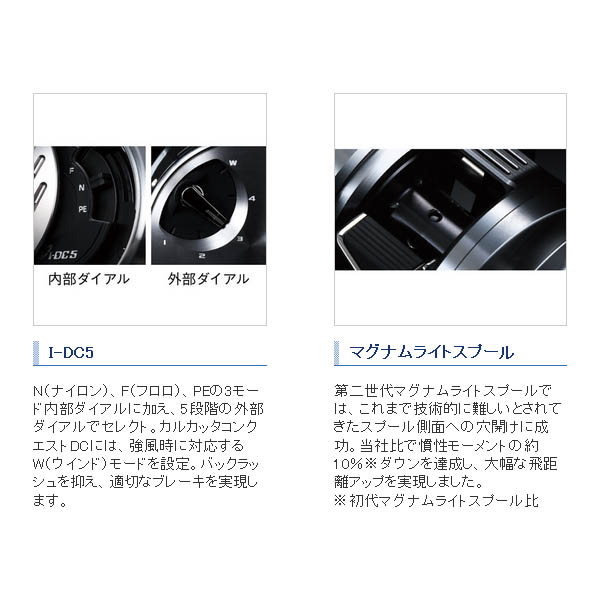 画像3: 【送料サービス】 ≪'19年3月新商品！≫ シマノ '19 カルカッタ コンクエスト DC 200 (右) [3月発売予定/ご予約受付中]