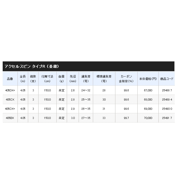 画像: ≪'19年4月新商品！≫ シマノ アクセルスピン タイプR (並継) 405DX+ 〔仕舞寸法 150.0cm〕 【保証書付き】 [4月発売予定/ご予約受付中] 【大型商品1/代引不可】