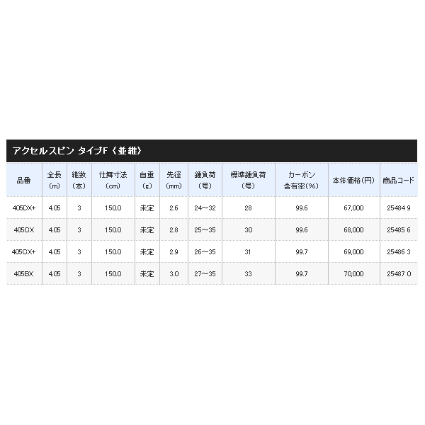 画像: ≪'19年4月新商品！≫ シマノ アクセルスピン タイプF (並継) 405BX 〔仕舞寸法 150.0cm〕 【保証書付き】 [4月発売予定/ご予約受付中] 【大型商品1/代引不可】