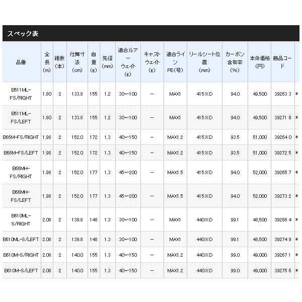 送料サービス】 ≪'19年3月新商品!≫ シマノ 炎月 エクスチューン