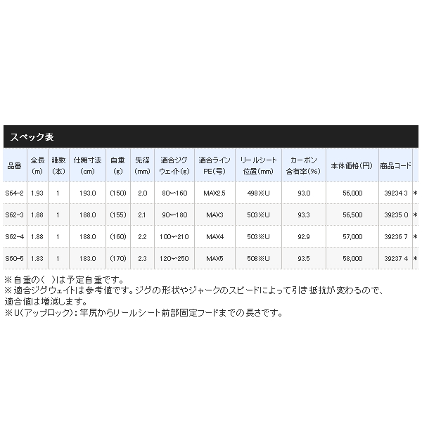 画像: ≪'19年4月新商品！≫ シマノ オシアジガー コンセプトS S64-2 〔仕舞寸法 193.0cm〕 【保証書付き】 [4月発売予定/ご予約受付中] 【大型商品2/代引不可】