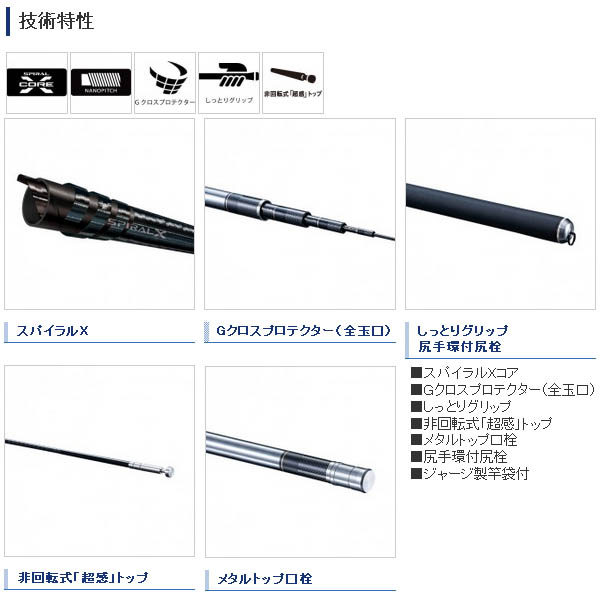 釣竿　BORDERLESS LIMTED P900-T 釣竿 BORDERLESS LIMTED P900-T（シマノ リミテッドプロ TF 90NW