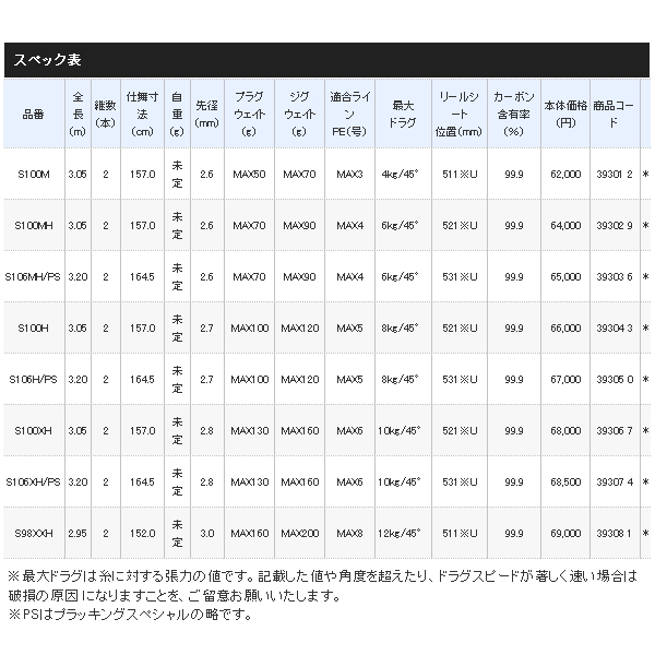 画像: ≪'19年4月新商品！≫ シマノ コルトスナイパー エクスチューン S100MH 〔仕舞寸法 157.0cm〕 【保証書付き】 [4月発売予定/ご予約受付中] 【大型商品1/代引不可】