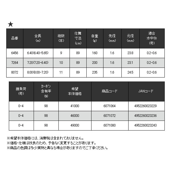 画像: ≪'19年1月新商品！≫ 宇崎日新 スイカ 2WAY 支流 7264 〔仕舞寸法 89cm〕 【保証書付き】