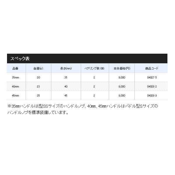 画像: ≪'19年4月新商品！≫ シマノ 夢屋 19 CI4+ シングルハンドル 35mm [4月発売予定/ご予約受付中]