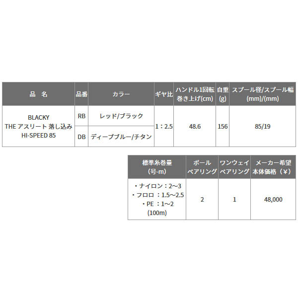 画像: 【送料・代引手数料サービス】 ≪'19年5月新商品！≫ 黒鯛工房 ブラッキー THE アスリート 落し込み ハイスピード 85 DB ディープブルー/チタン 【小型商品】