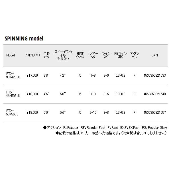 画像: ≪'19年4月新商品！≫ メジャークラフト 新ファインテール トレッキング＆トラベラー FTX-38/425UL 〔仕舞寸法 32cm〕 【保証書付き】 [4月発売予定/ご予約受付中]