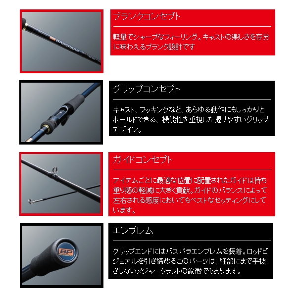 画像3: ≪'19年3月新商品！≫ メジャークラフト NEW バスパラ スピニング BXS-662L 〔仕舞寸法 102.8cm〕