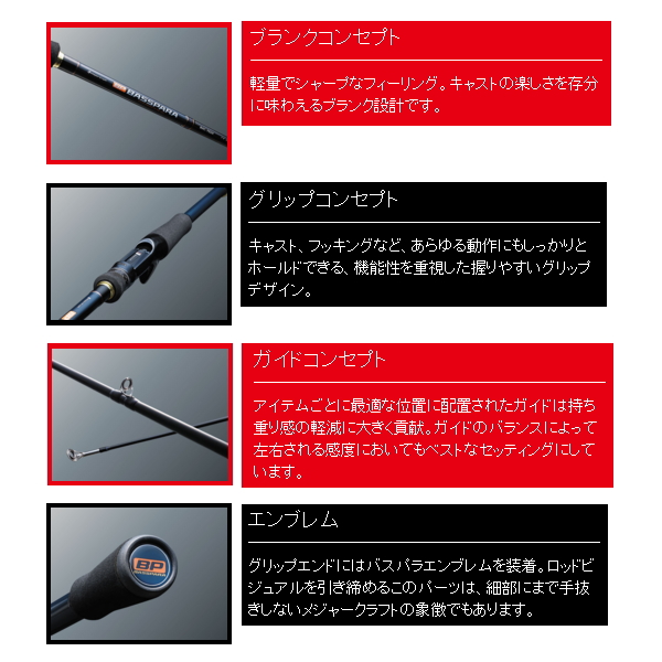 画像3: ≪'19年3月新商品！≫ メジャークラフト NEW バスパラ ベイト BXC-662MH 〔仕舞寸法 102.8cm〕