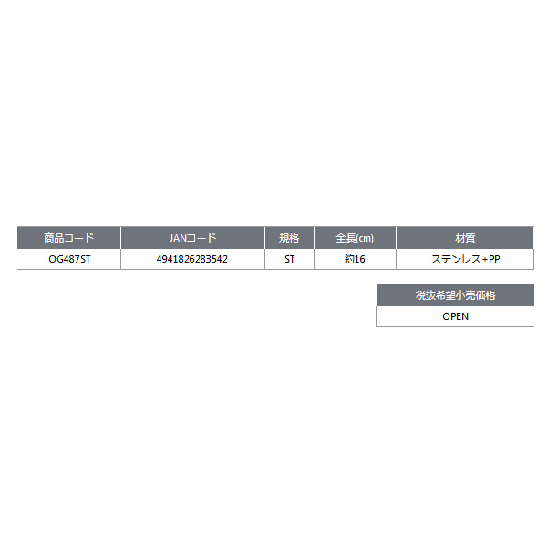 画像: ≪'19年4月新商品！≫ OGK PEカットナイフスプリットプライヤー OG487ST [4月発売予定/ご予約受付中]