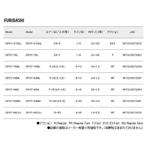 画像: ≪'19年4月新商品！≫ メジャークラフト NEW ソルパラ フリダシ SPXT-S70UL 〔仕舞寸法 62.0cm〕 [4月発売予定/ご予約受付中]