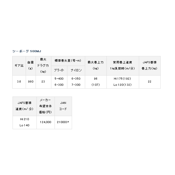 画像: ≪'19年3月新商品！≫ ダイワ シーボーグ 500MJ 【小型商品】