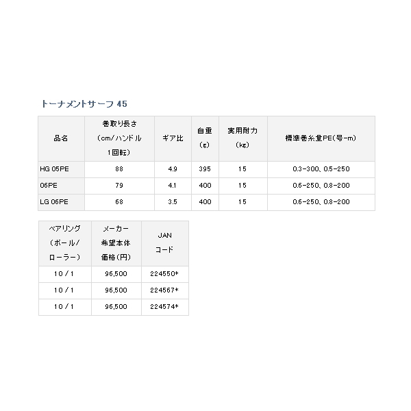 画像: ≪'19年4月新商品！≫ ダイワ トーナメントサーフ 45 06PE 【小型商品】