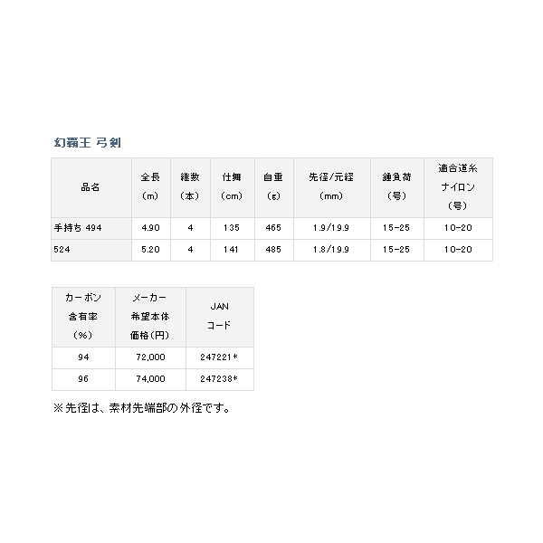 画像: ≪'18年3月新商品！≫ ダイワ 幻覇王 弓剣 手持ち 494 〔仕舞寸法 135cm〕 【保証書付き】