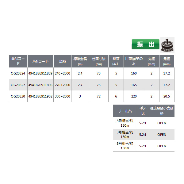 画像: ≪'19年4月新商品！≫ OGK 超ワンタッチサビキ+ちょい投げセット OG20824 〔仕舞寸法 70cm〕