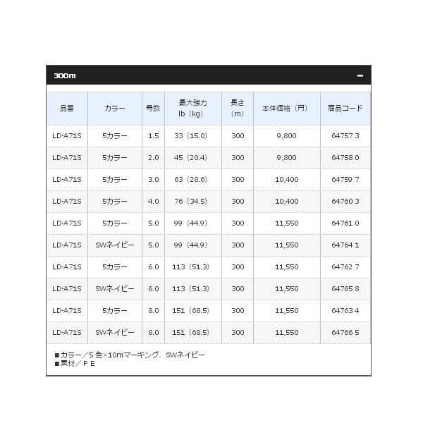 画像: ≪'19年3月新商品！≫ シマノ オシア8 LD-A71S 300m 2.0号 5カラー