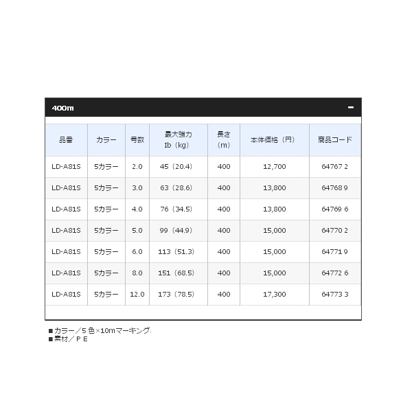 画像: ≪'19年3月新商品！≫ シマノ オシア8 LD-A81S 400m 12.0号 5カラー