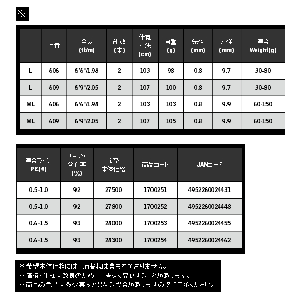 画像: ≪'19年5月新商品！≫ 宇崎日新 ブルーポーター TAR 609 L 〔仕舞寸法 107cm〕 【保証書付き】 [5月発売予定/ご予約受付中]