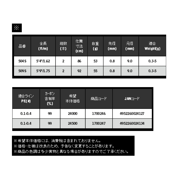 画像: ≪'19年5月新商品！≫ 宇崎日新 ブルーポーター AJ 509S 〔仕舞寸法 92cm〕 【保証書付き】 [5月発売予定/ご予約受付中]