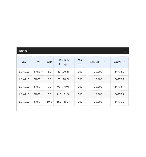 画像: ≪'19年3月新商品！≫ シマノ オシア8 LD-A91S 500m 10.0号 5カラー