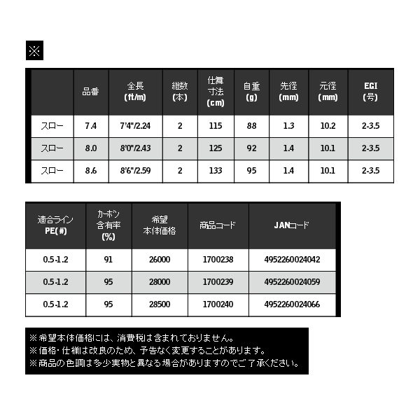 画像: ≪'19年5月新商品！≫ 宇崎日新 ブルーポーター EG 806 スロー 〔仕舞寸法 133cm〕 【保証書付き】 [5月発売予定/ご予約受付中]