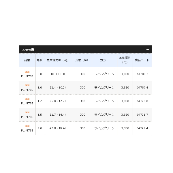 画像: ≪'19年3月新商品！≫ シマノ ピットブル8 PL-M78S 300m 0.8号 ライムグリーン 【3個セット】