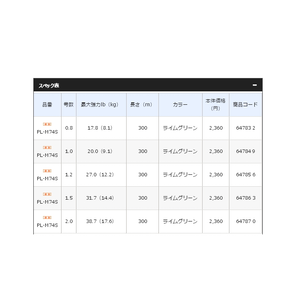 画像: ≪'19年3月新商品！≫ シマノ ピットブル4 PL-M74S 300m 1.0号 ライムグリーン【3個セット】