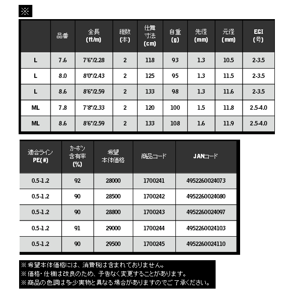 画像: ≪'19年5月新商品！≫ 宇崎日新 ブルーポーター EG 708 ML 〔仕舞寸法 120cm〕 【保証書付き】 [5月発売予定/ご予約受付中]