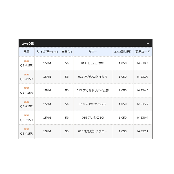 画像: ≪'19年4月新商品！≫ シマノ セフィア コロコロスッテ QS-415R 015 アカシロBG 15号/61mm/56g 【4個セット】