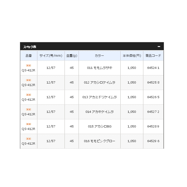 画像: ≪'19年4月新商品！≫ シマノ セフィア コロコロスッテ QS-412R 013 アカミドリケイムラ 12号/57mm/45g 【4個セット】