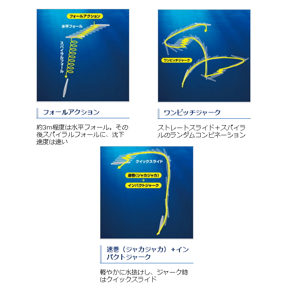 画像4: ≪'19年3月新商品！≫ シマノ オシア スティンガーバタフライ キングスラッシャー JT-313P 011 キョウリンピンク 178mm/135g 【4個セット】