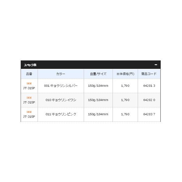 画像: ≪'19年3月新商品！≫ シマノ オシア スティンガーバタフライ キングスラッシャー JT-315P 010 キョウリンイワシ 184mm/150g 【4個セット】