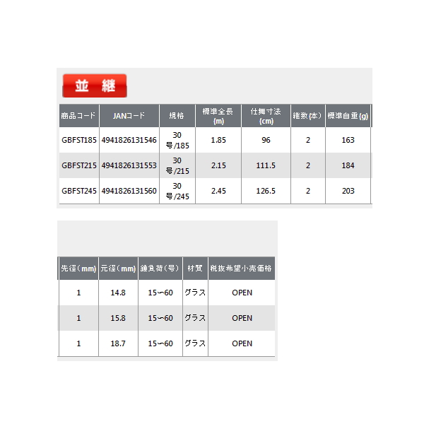 画像: ≪'19年5月新商品！≫ OGK GS万能船ST GBFST185 〔仕舞寸法 96cm〕