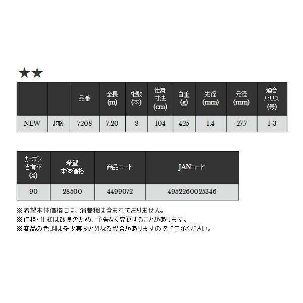 画像: ≪'19年6月新商品！≫ 宇崎日新 翔龍 鯉(振出) 超硬 7208 〔仕舞寸法 104cm〕 【保証書付き】 [6月発売予定/ご予約受付中]