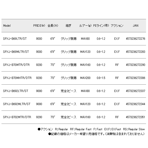 画像: ≪'19年6月新商品！≫ メジャークラフト NEW ソルパラ タイラバ SPXJ-B69LTR/ST 〔仕舞寸法 155.5cm〕 [6月発売予定/ご予約受付中] 【大型商品1/代引不可】