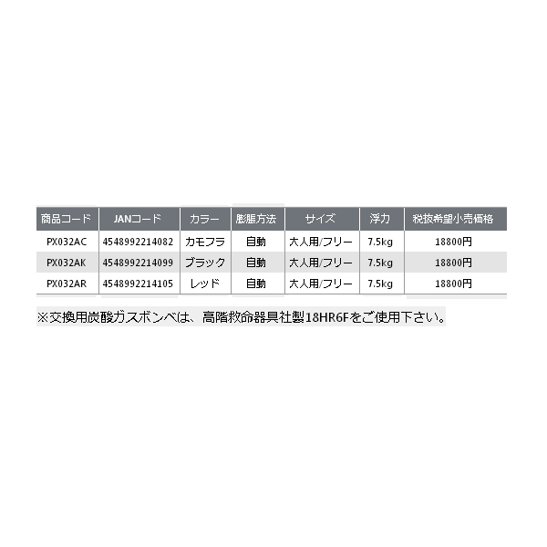 画像: ≪'19年6月新商品！≫ PROX 自動膨脹式救命胴衣ウエストタイプ検定品 PX032AC カモフラ 大人用/フリーサイズ [6月発売予定/ご予約受付中]