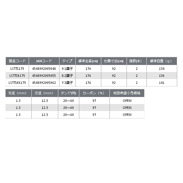 画像: ≪'19年6月新商品！≫ PROX LRD攻技テンヤ太刀魚SE LSTTSKK175 【保証書付き】 〔仕舞寸法 92cm〕 [6月発売予定/ご予約受付中]