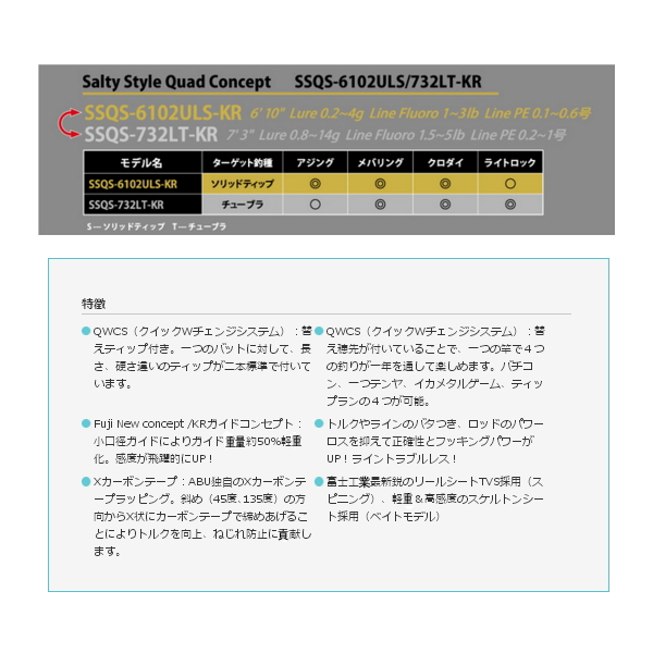 画像2: ≪'19年6月新商品！≫ アブガルシア ソルティスタイル クアッドコンセプト SSQS-6102ULS/732LT-KR 〔仕舞寸法 113.5cm〕 【保証書付き】 [6月発売予定/ご予約受付中]