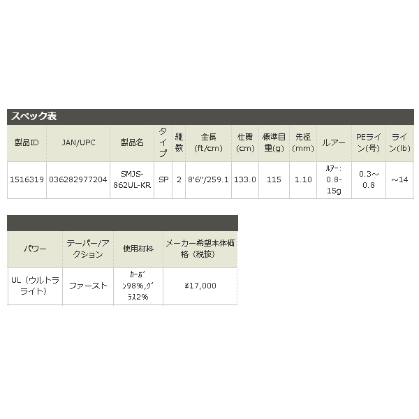 画像: ≪'19年7月新商品！≫ アブガルシア ソルティスタイル マイクロショアジギング SMJS-862UL-KR 〔仕舞寸法 133.0cm〕 【保証書付き】 [7月発売予定/ご予約受付中]