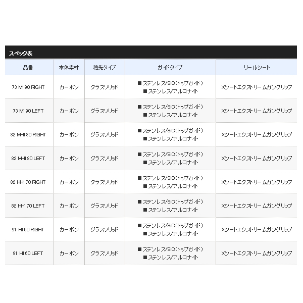 ≪'月新商品！≫ シマノ サーベルマスター SS テンヤ