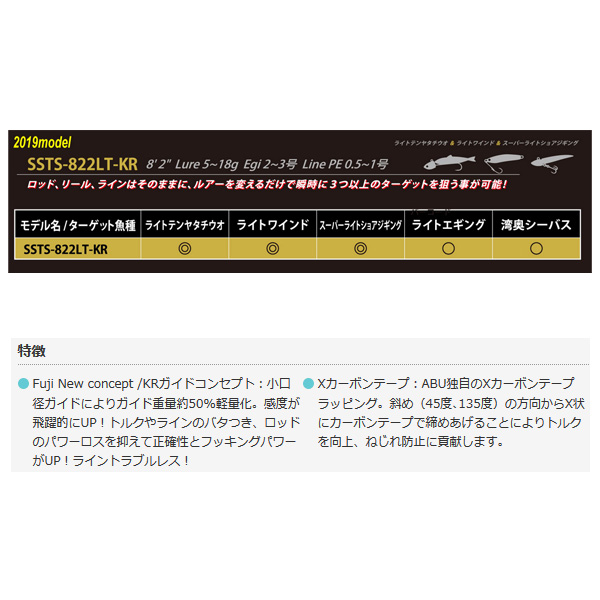 画像2: ≪'19年8月新商品！≫ アブガルシア ソルティスタイル トリプルコンセプト SSTS-822LT-KR 〔仕舞寸法 128cm〕 【保証書付き】 [8月発売予定/ご予約受付中]