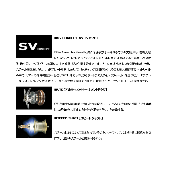 画像2: ≪'19年5月新商品！≫ ダイワ ミリオネア CT SV 70H 【小型商品】